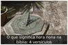 O que significa hora nona na bíblia: 4 versículos