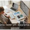 Como fazer um diagrama: 7 passos