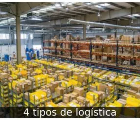 Tipos de logística