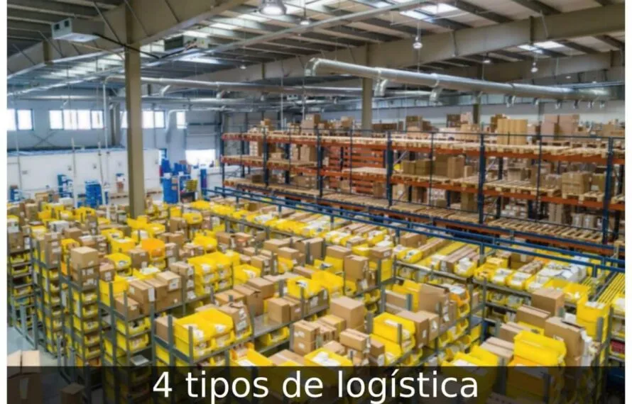 Tipos de logística