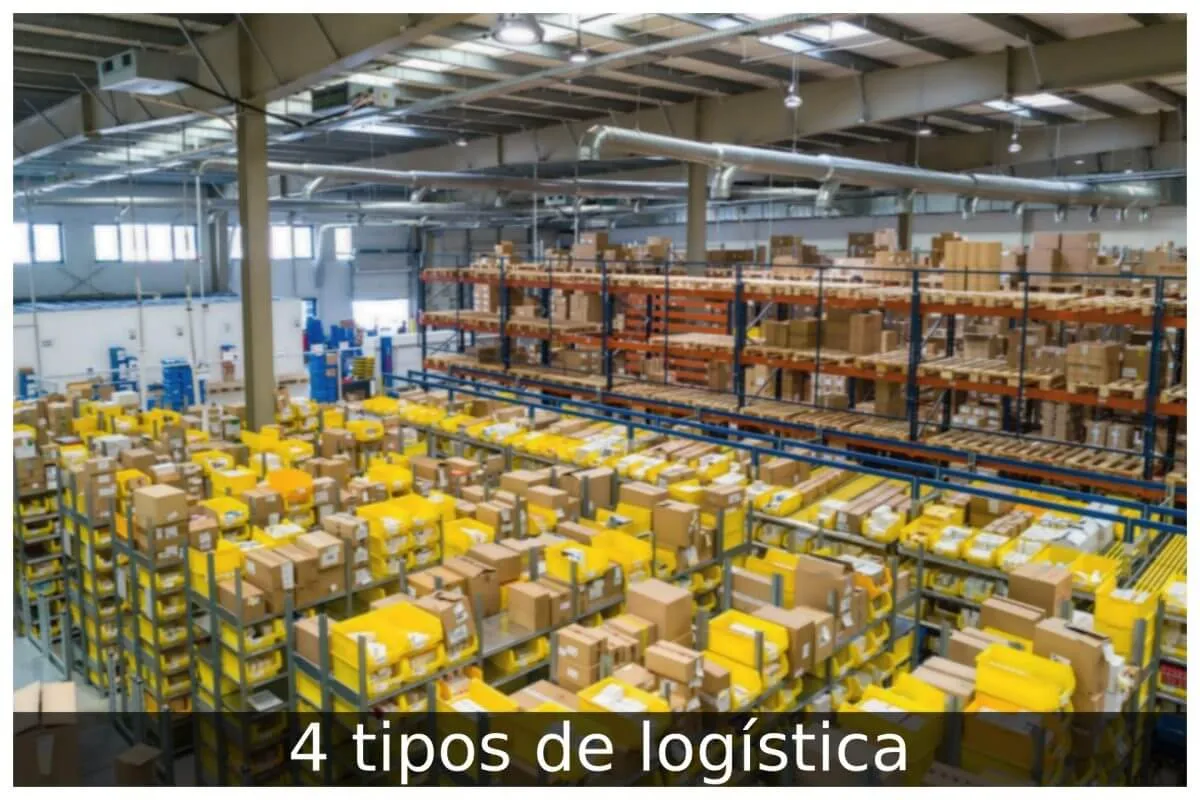4 tipos de logística